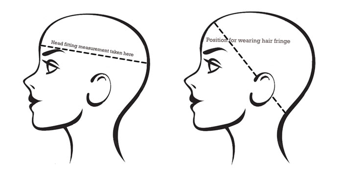 how to wear a real hair fringe diagram